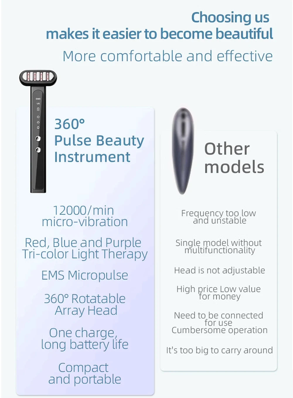 Red Light LED Facial Wand for Anti-Aging and Eye Care - 15