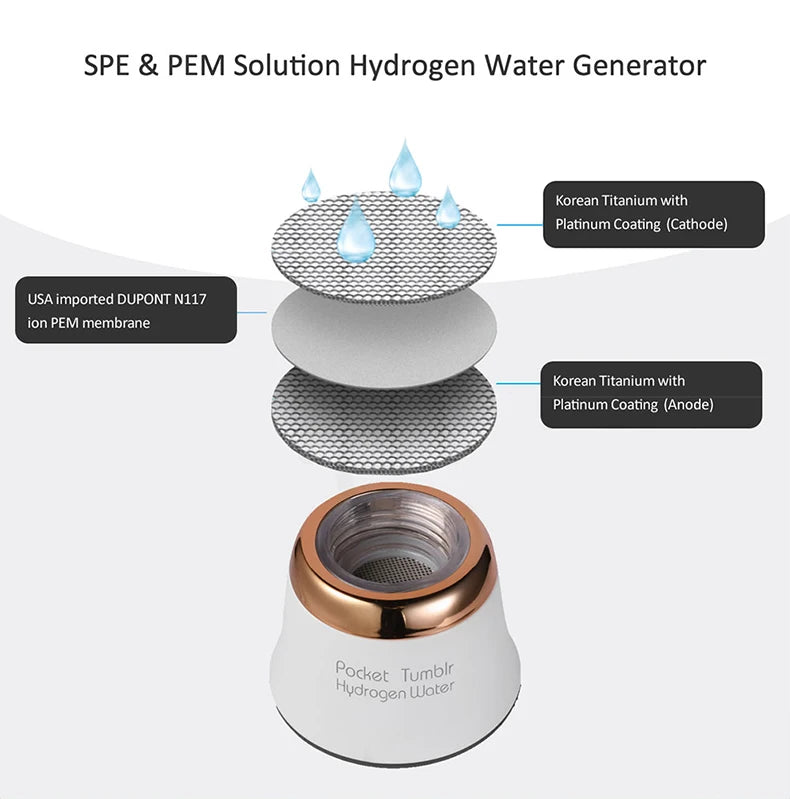 Portable Hydrogen Water Ionizer Generator - 13