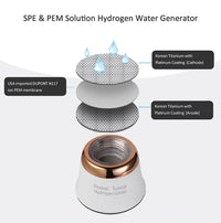 Portable Hydrogen Water Ionizer Generator