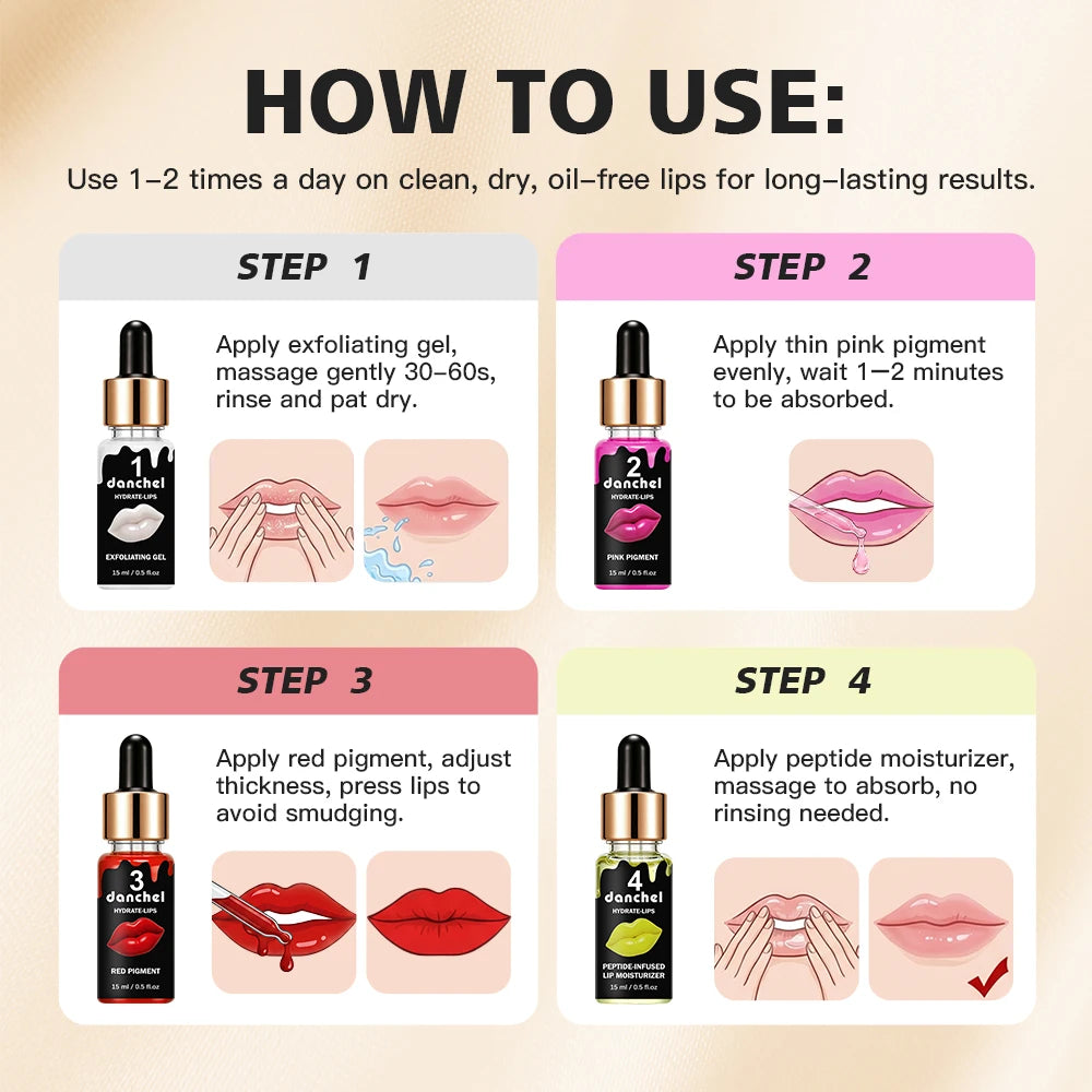 4-Step Hydrating Lip Care & Color Treatment Set - 12