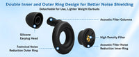 Reusable Noise-Canceling Sleep Earplugs