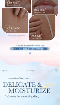 Coconut Fragrance Moisturizing Body Care Set