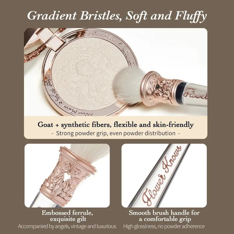 Premium Soft Goat Hair Makeup Brush for Highlighter and Blush - 4