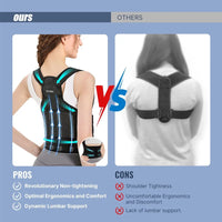 Adjustable Back Brace and Posture Corrector for Pain Relief