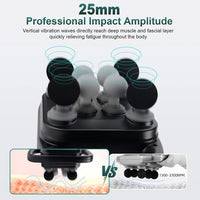 8-Head Deep Tissue Muscle Massage Gun