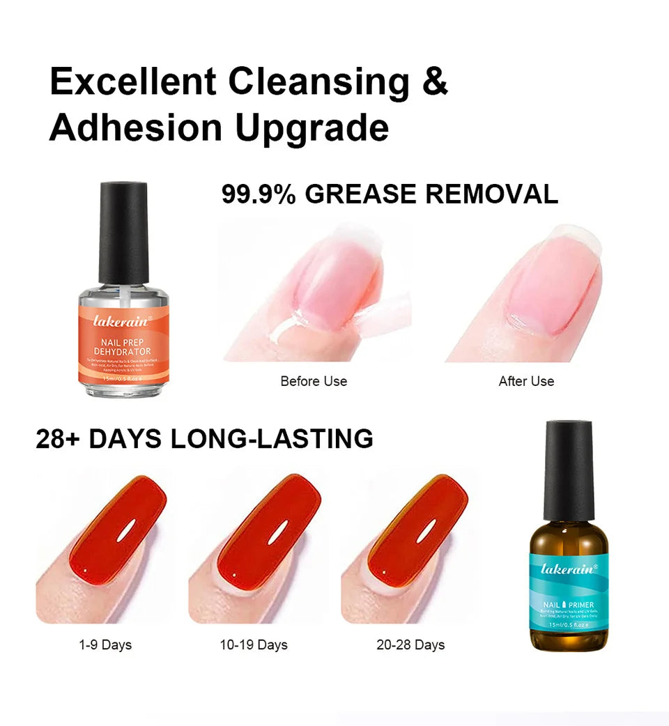 Professional Nail Prep Dehydrator and Primer Set - 8
