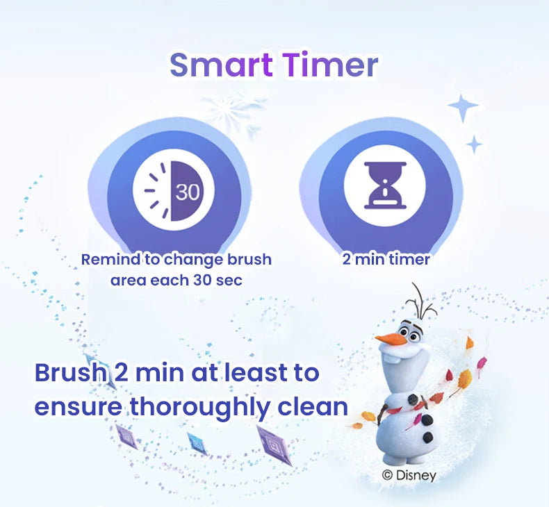 Rechargeable Electric Toothbrush for Kids - 13