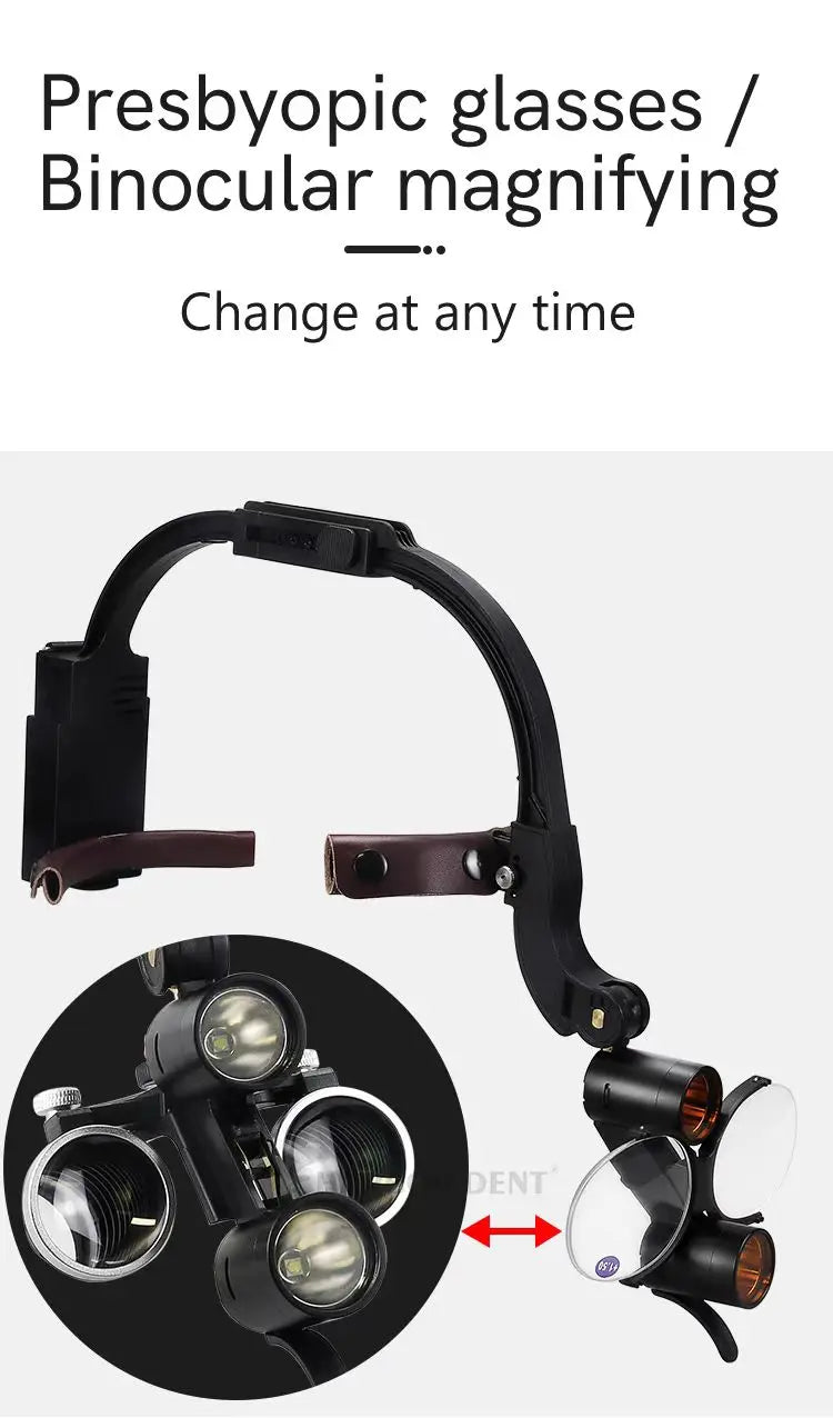Binocular Magnifying Headlight with Dual LED for Precision Tasks - 11