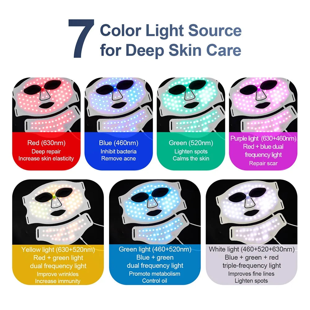7-Color LED Photon Therapy Mask for Skin Rejuvenation - 4