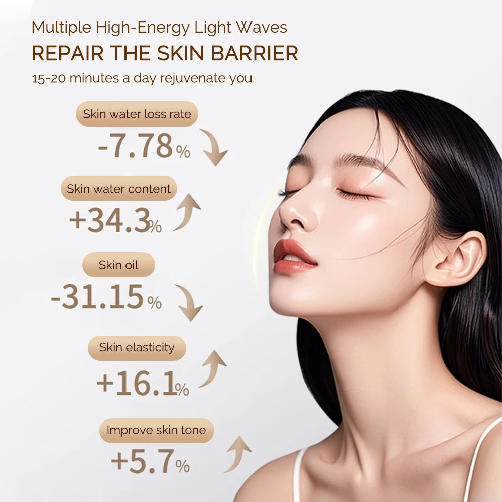 7-Color LED Photon Therapy Facial Mask for Skin Rejuvenation - 2