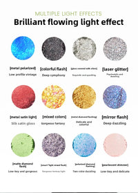 16-Color Versatile Eyeshadow Palette for Daily & Glam Looks