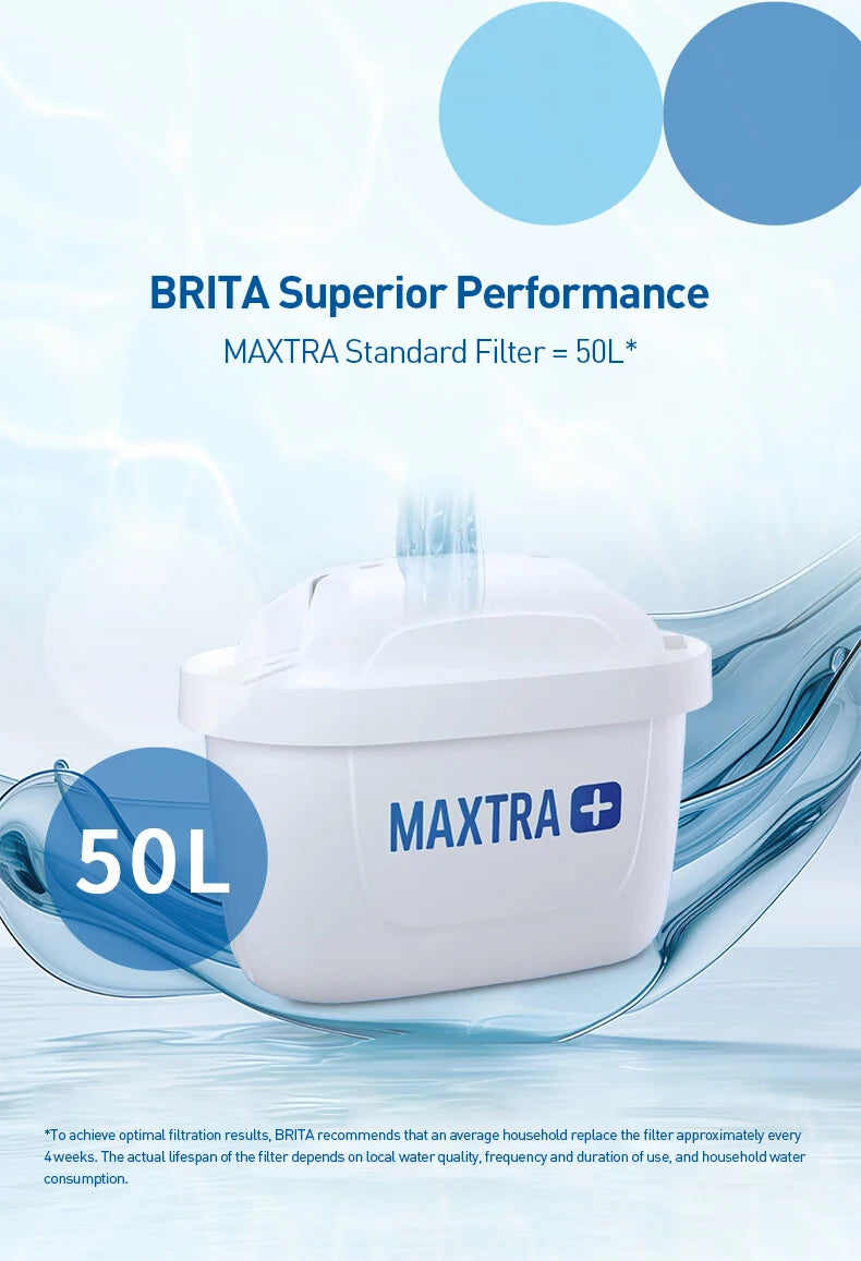 Replacement Water Filter Cartridges for Pitchers - 12