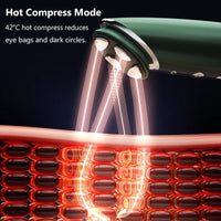 EMS Microcurrent Eye Massager for Wrinkles and Dark Circles