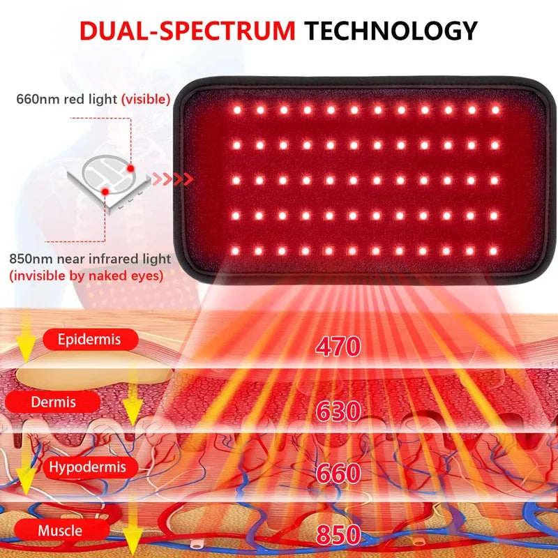 Red Light Therapy Belt for Pain Relief - 2