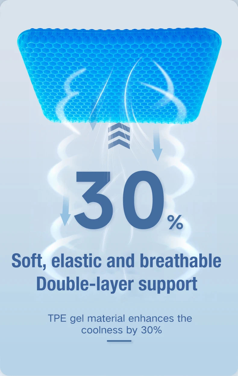 Honeycomb Gel Seat Cushion for Pressure Relief and Posture - 10