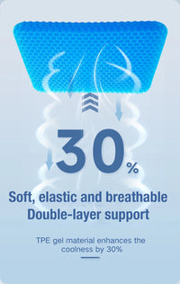 Honeycomb Gel Seat Cushion for Pressure Relief and Posture