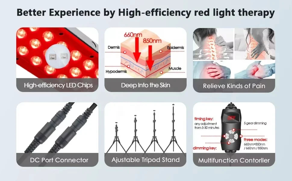 Dual Head Red Light Therapy Lamp for Pain Relief and Skin Care - 9