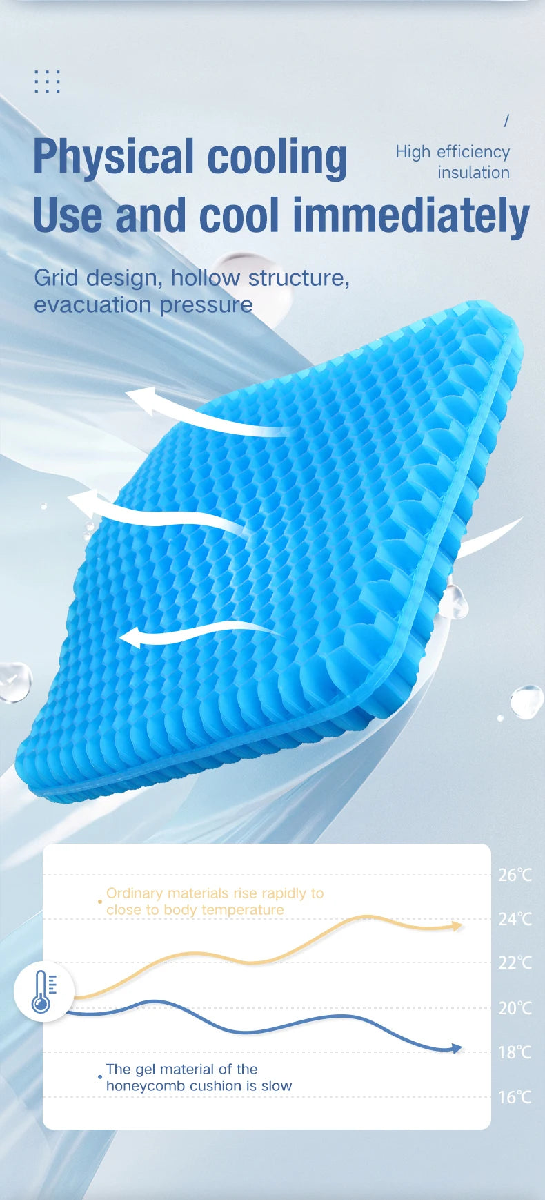 Honeycomb Gel Seat Cushion for Pressure Relief and Posture - 9