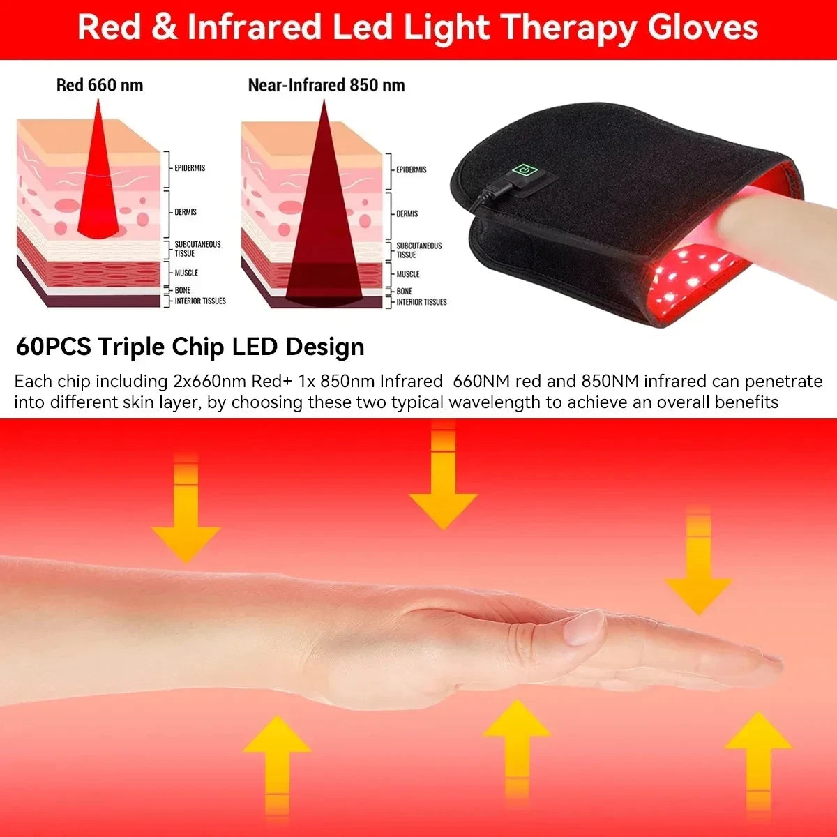 Infrared LED Red Light Therapy Glove for Hand & Wrist Pain Relief - 13