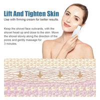 Ultrasonic Facial Skin Scrubber & Blackhead Remover