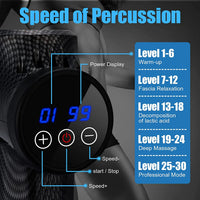 Portable Deep Tissue Percussion Massage Gun for Muscle Recovery