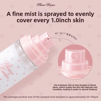 Hydrating Makeup Primer and Setting Spray