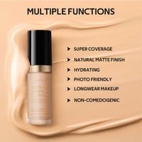 5-Color Waterproof Sculpting & Full Coverage Concealer