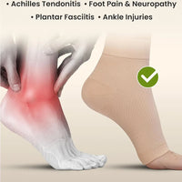 Ankle Compression Sleeve for Plantar Fasciitis and Swelling