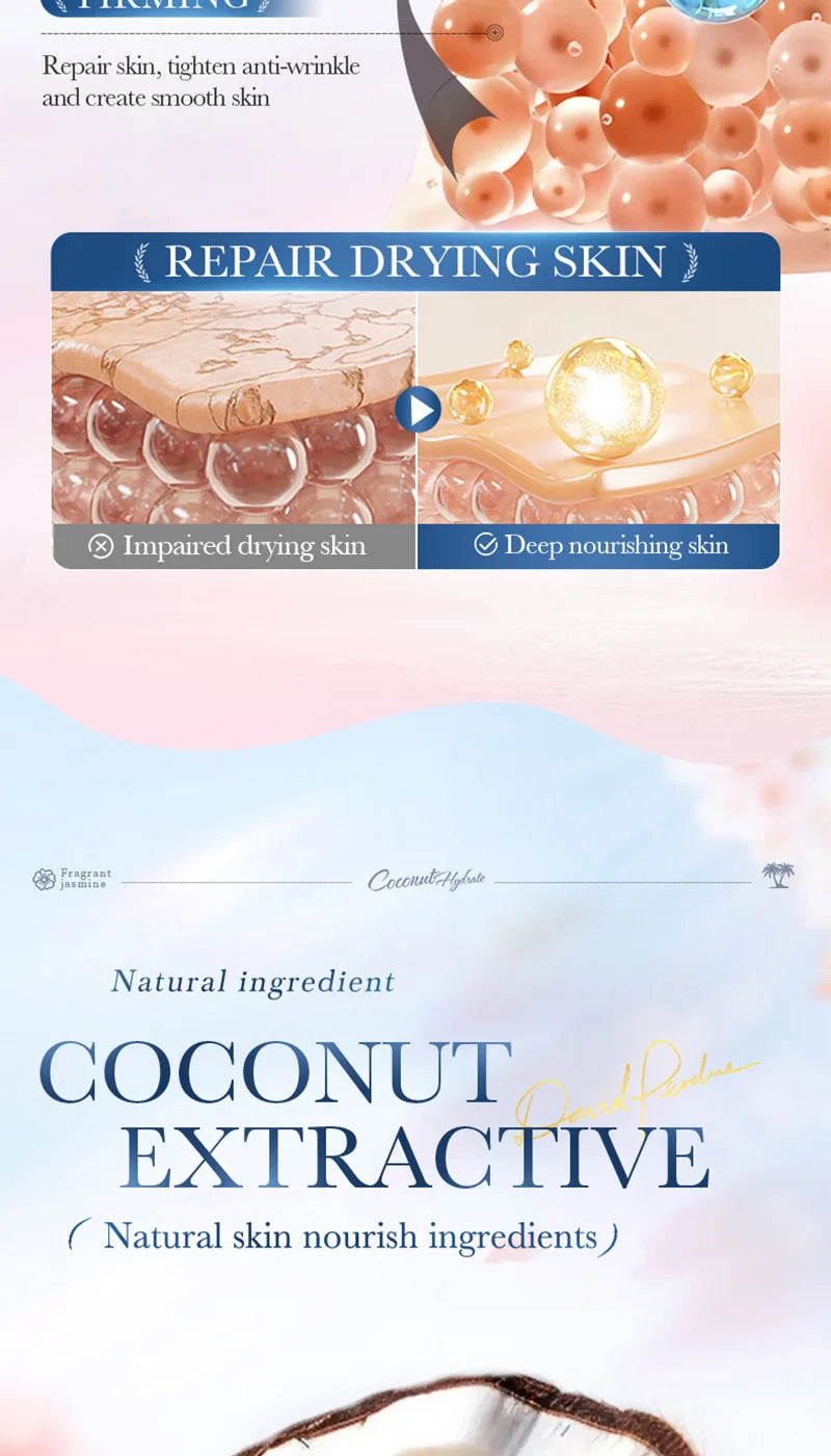 Coconut Fragrance Moisturizing Body Care Set - 13