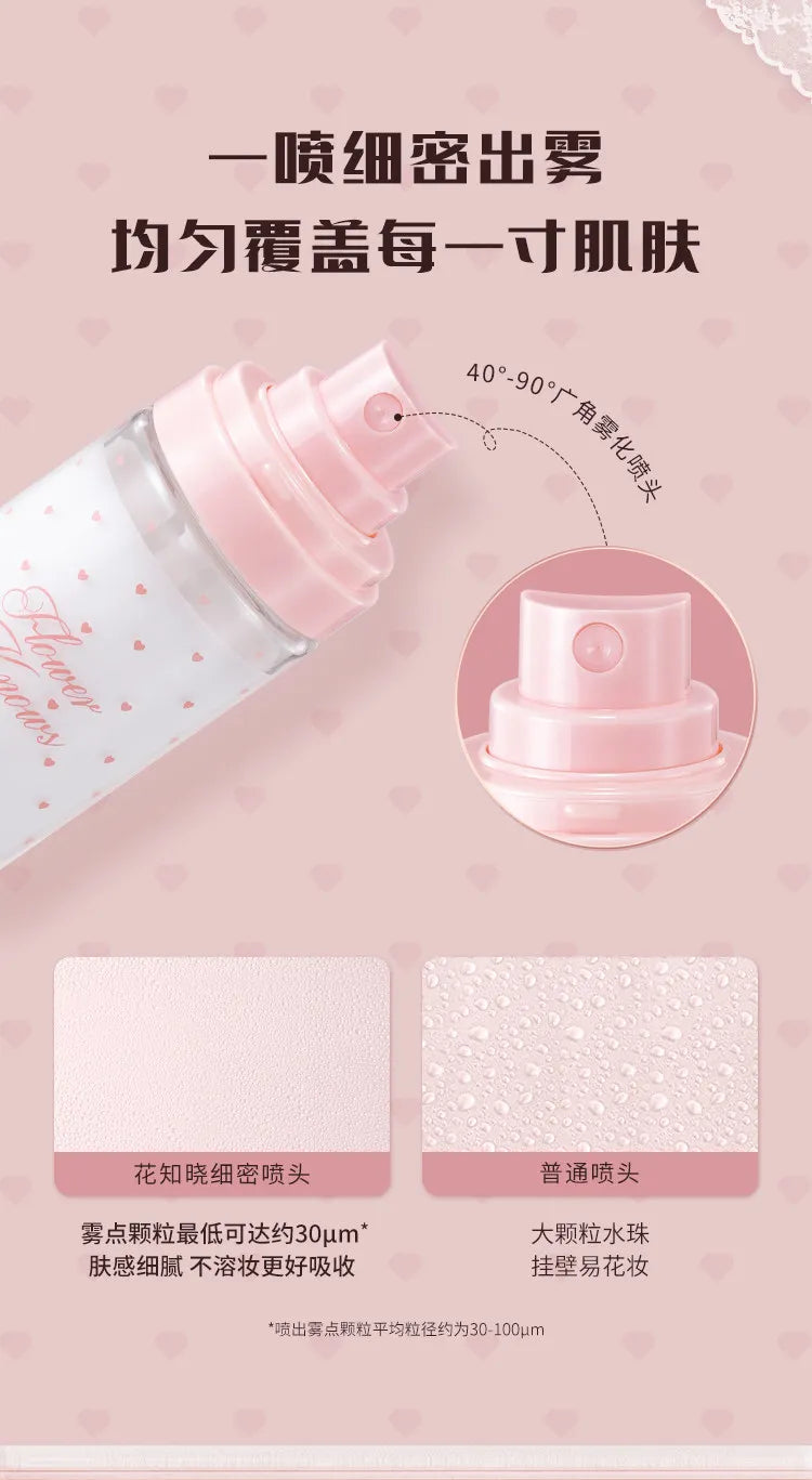 Hydrating Makeup Setting Spray & Primer Mist - 11