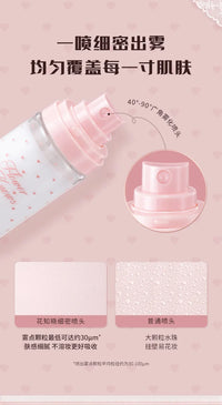 Hydrating Makeup Setting Spray & Primer Mist