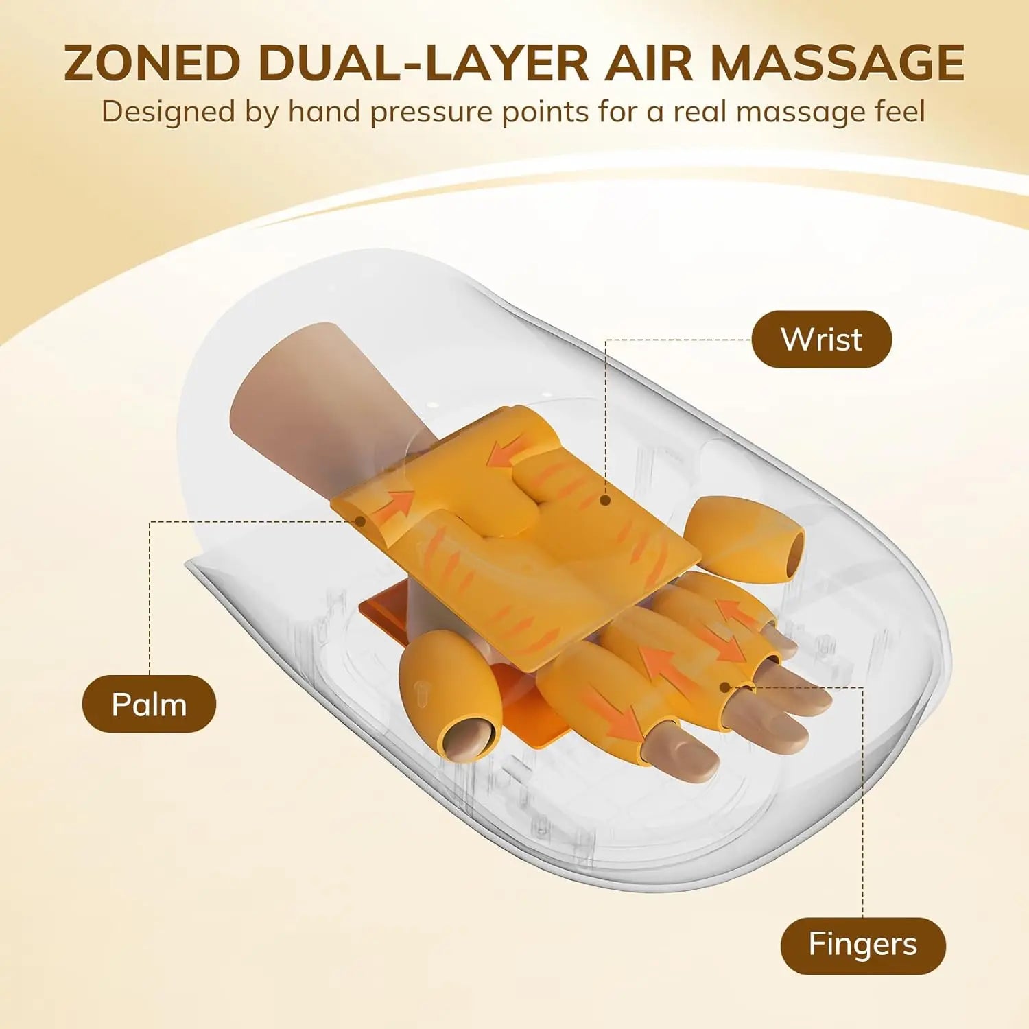 Electric Hand & Palm Massager with Compression - 3