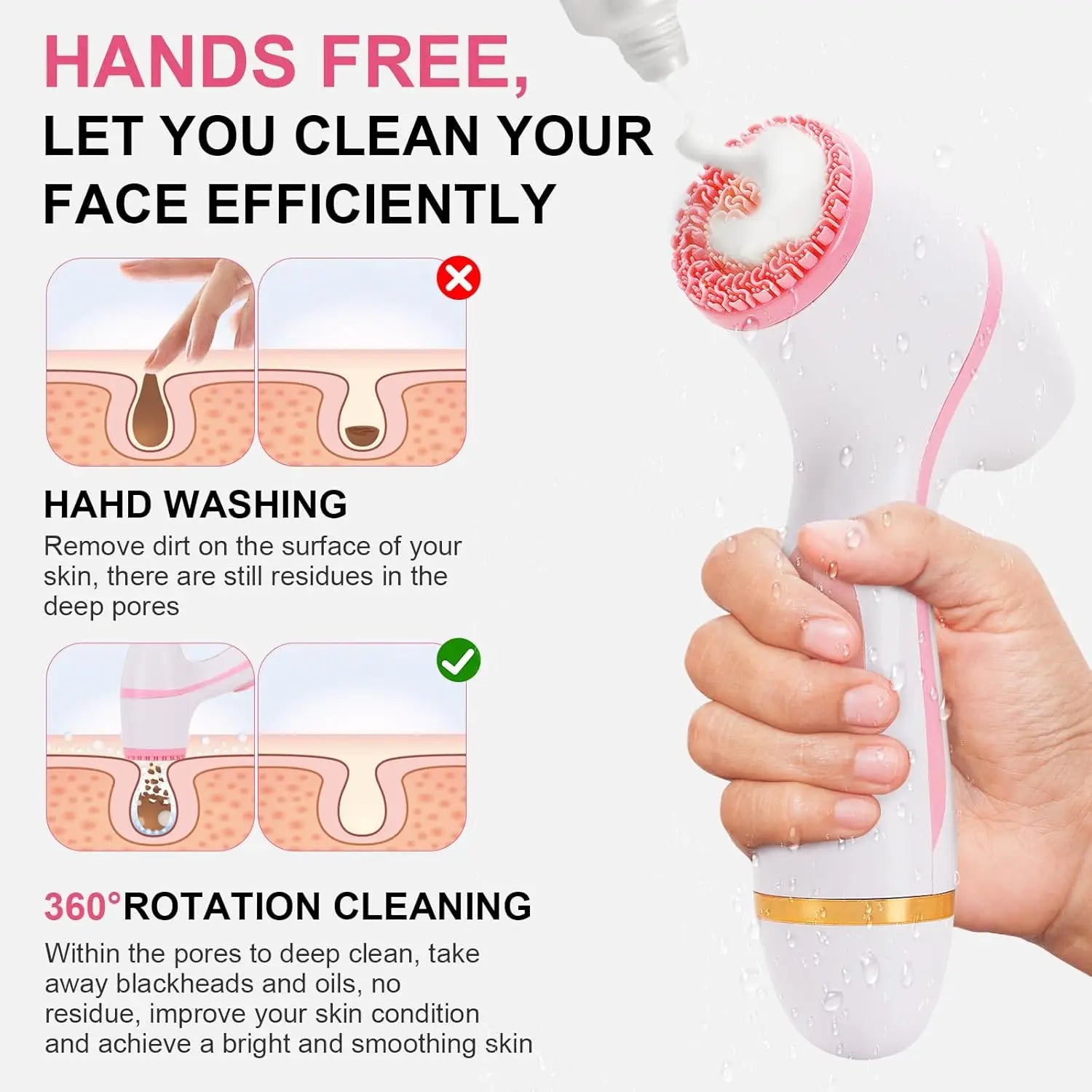 3-in-1 Waterproof Electric Facial Cleansing Brush - 3