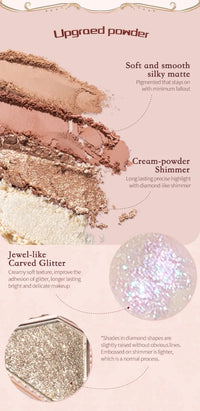 Rococo Style Strawberry Makeup Collection Set