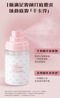 Hydrating Makeup Primer and Setting Spray