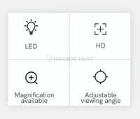 Binocular Magnifying Headlight with Dual LED for Precision Tasks