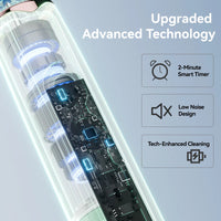 Professional Rotating Electric Toothbrush with Travel Case