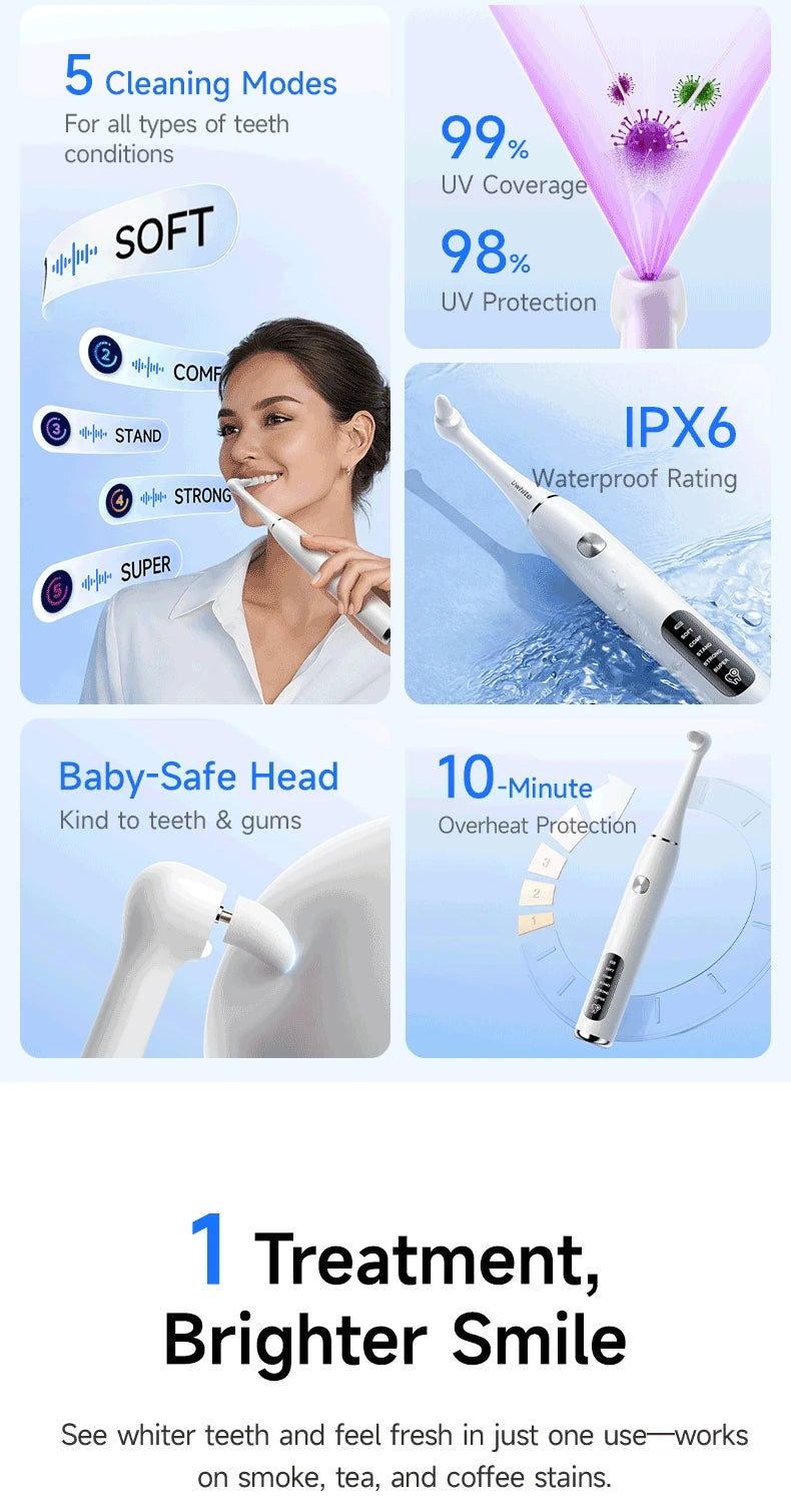 Electric Ultrasonic Teeth Whitening and Tartar Remover Kit - 9