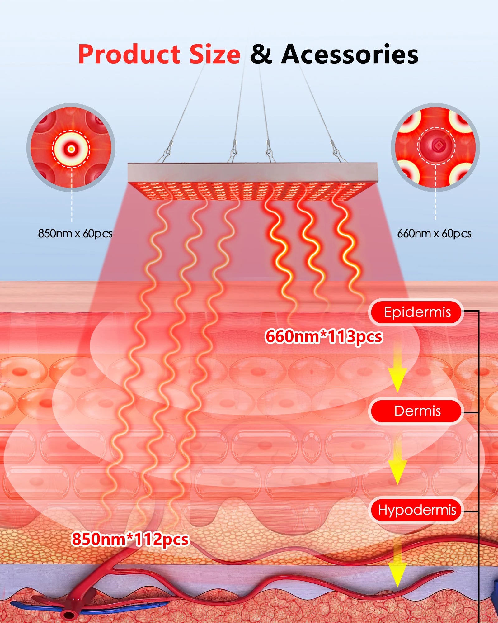 LED Red Light Therapy Panel for Skin Rejuvenation and Pain Relief - 8