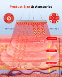 LED Red Light Therapy Panel for Skin Rejuvenation and Pain Relief