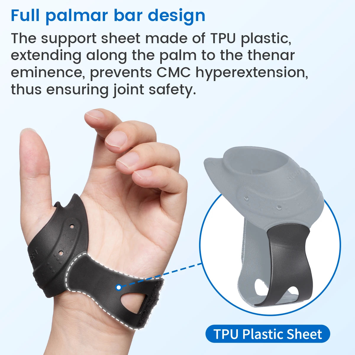 Flexible CMC Thumb Brace for Arthritis and Joint Support - 7
