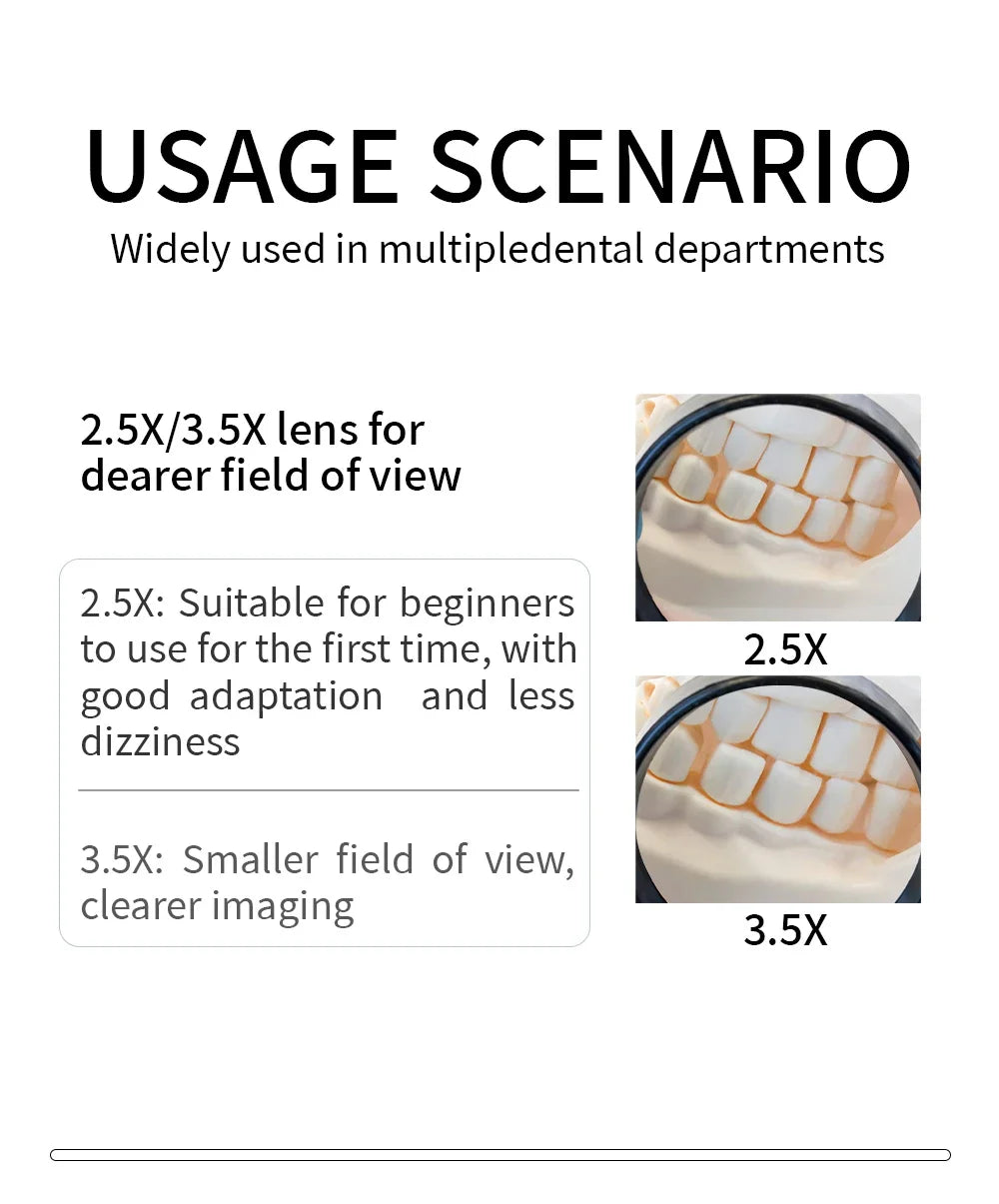 Professional Surgical Dental Loupes with LED Headlight - 8