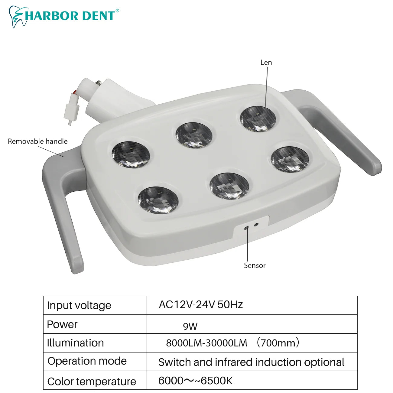 Shadowless LED Dental Operation Light for Chair Units - 5