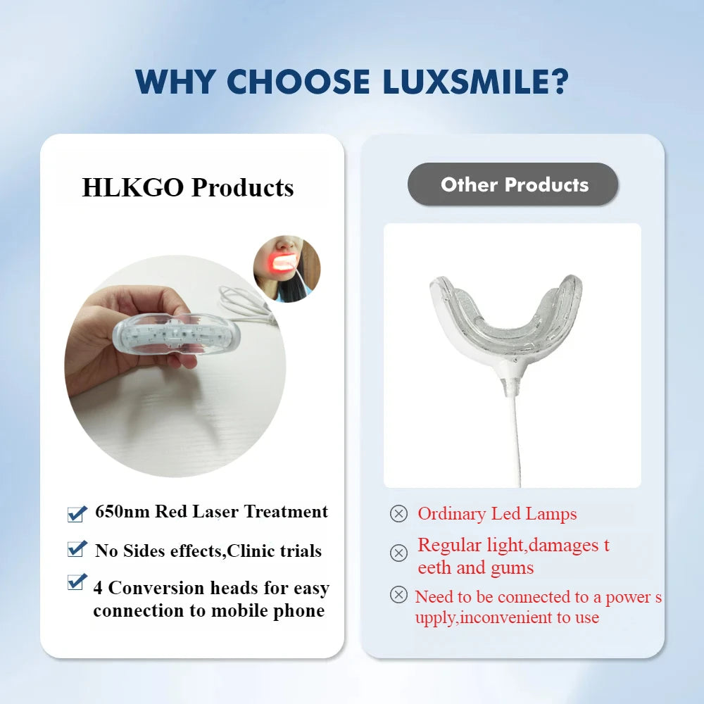 Portable Red Light Therapy Device for Oral Health and Pain Relief - 10