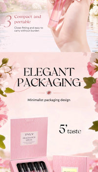 Alcohol-Free Unisex Fragrance Mist Set