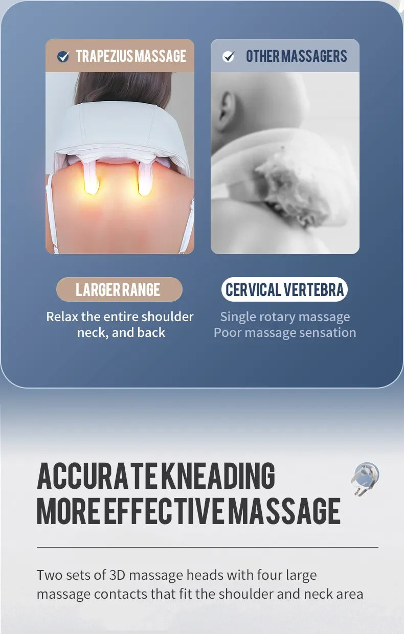 Portable Shiatsu Neck and Shoulder Massager - 11