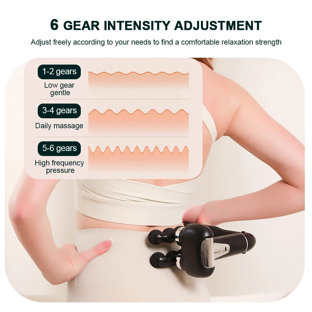 Professional Deep Tissue Percussion Body Massage Gun - 6