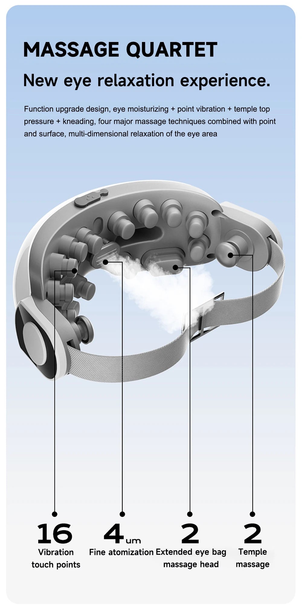 Smart Steam Eye Massager for Fatigue and Dry Eyes - 8