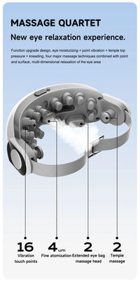 Smart Steam Eye Massager for Fatigue and Dry Eyes