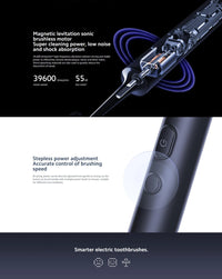 Sonic Electric Toothbrush with LED Smart Display